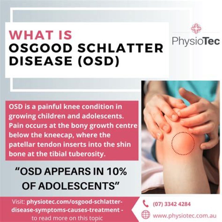 Is Osgood Schlatter painful