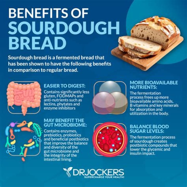 Is Sourdough better for diabetics