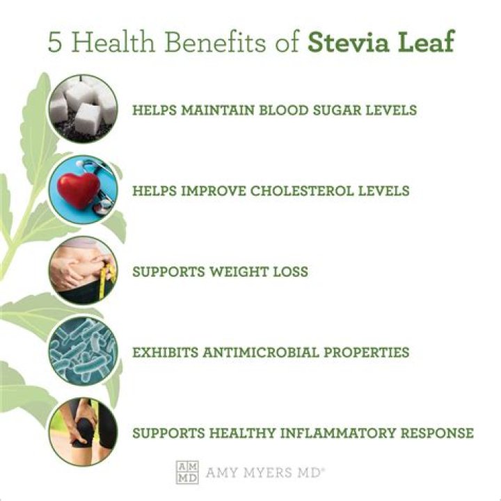 Is Stevia good for health