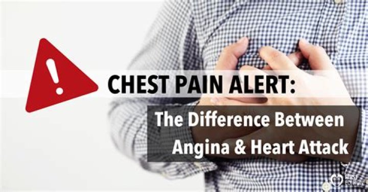 Is there a difference between angina and angina pectoris