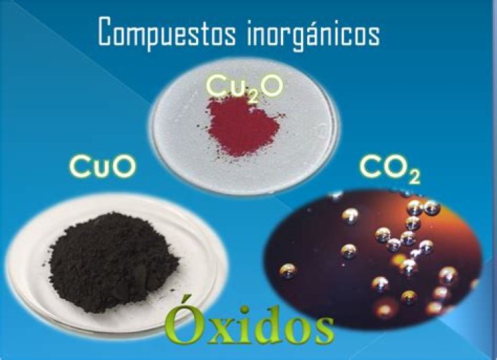 ¿Qué son oxidos y cómo se clasifican