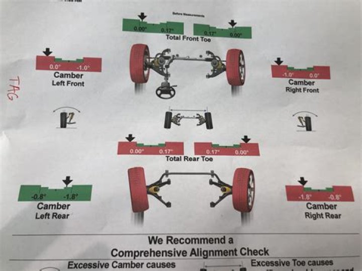 Question: Does Discount Tire Auto Repair Do Wheel Alignments