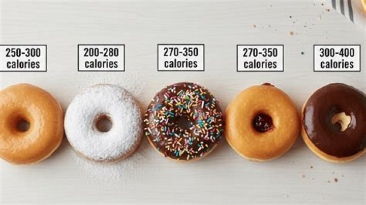 Question: How Many Calories In A Glazed Munchkin