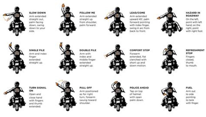 Question: Why Do Bikers Hang Long Ropes Or Chains From Their Handlebars Isnt That Dangerous If It Were To Catch On Something Or Someone Grabbed It