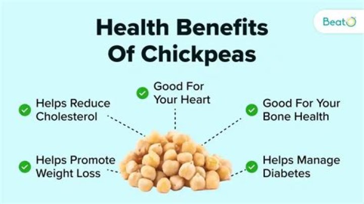 Quick Answer: Are Chickpeas Good For Diabetic Dogs