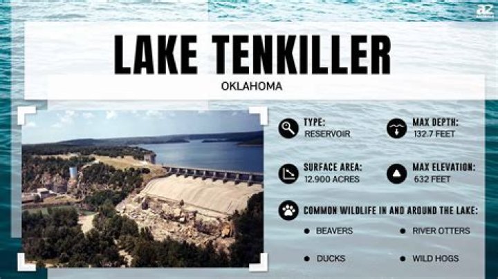 Quick Answer: How Far Is Lake Tenkiller From Oklahoma City