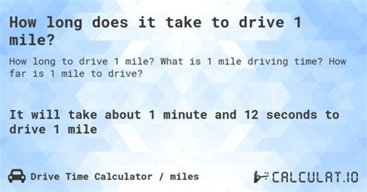 Quick Answer: How Long Does 17 Mile Drive Take