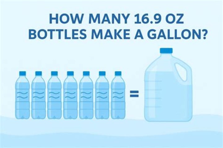 Quick Answer: How Many 16.9 Water Bottles In A Liter
