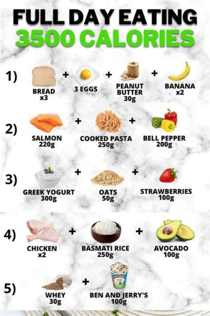 Quick Answer: How To Lose 5000 Calories A Day