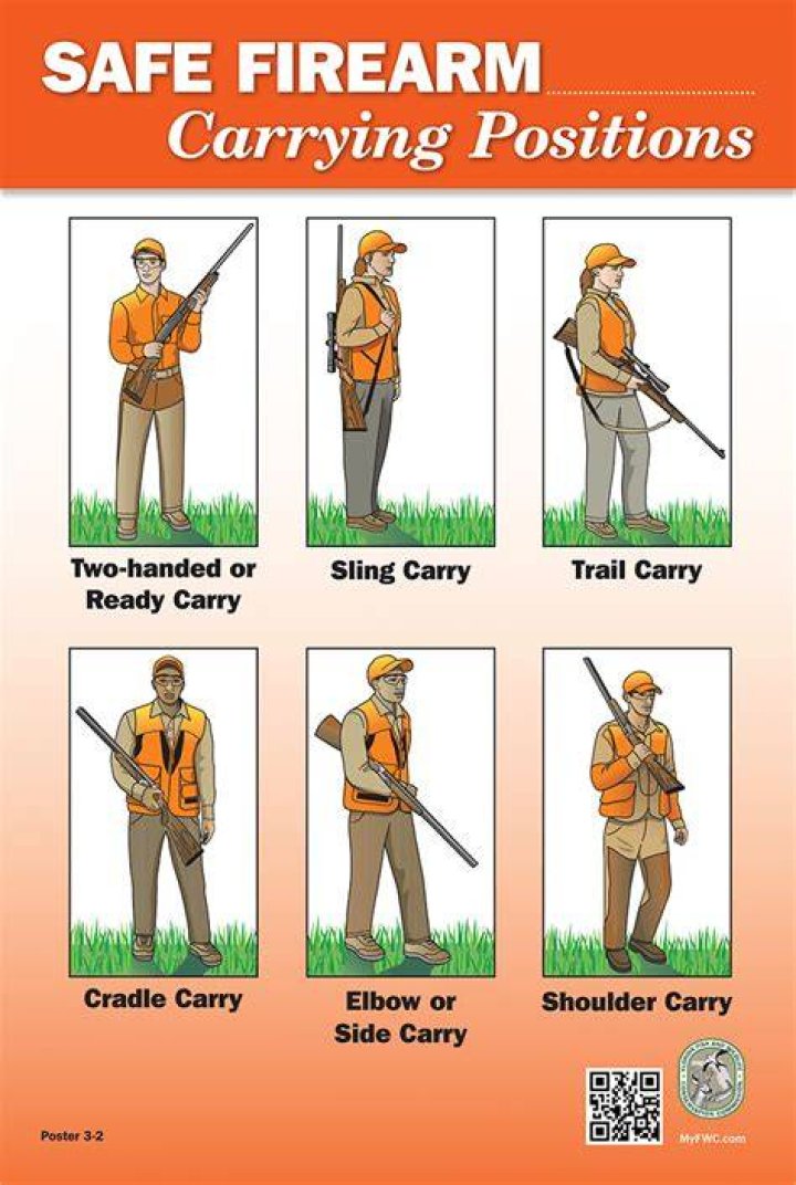 Quick Answer: There Are Several Ways To Carry A Firearm While Hunting. Which Carry Gives The Best Control
