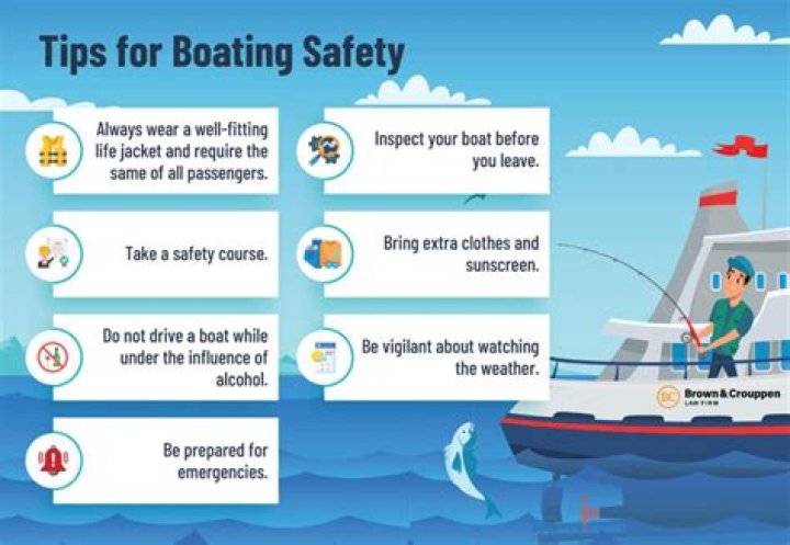 Quick Answer: Which Of The Following Is An Important Safety Precaution When Fishing Or Hunting