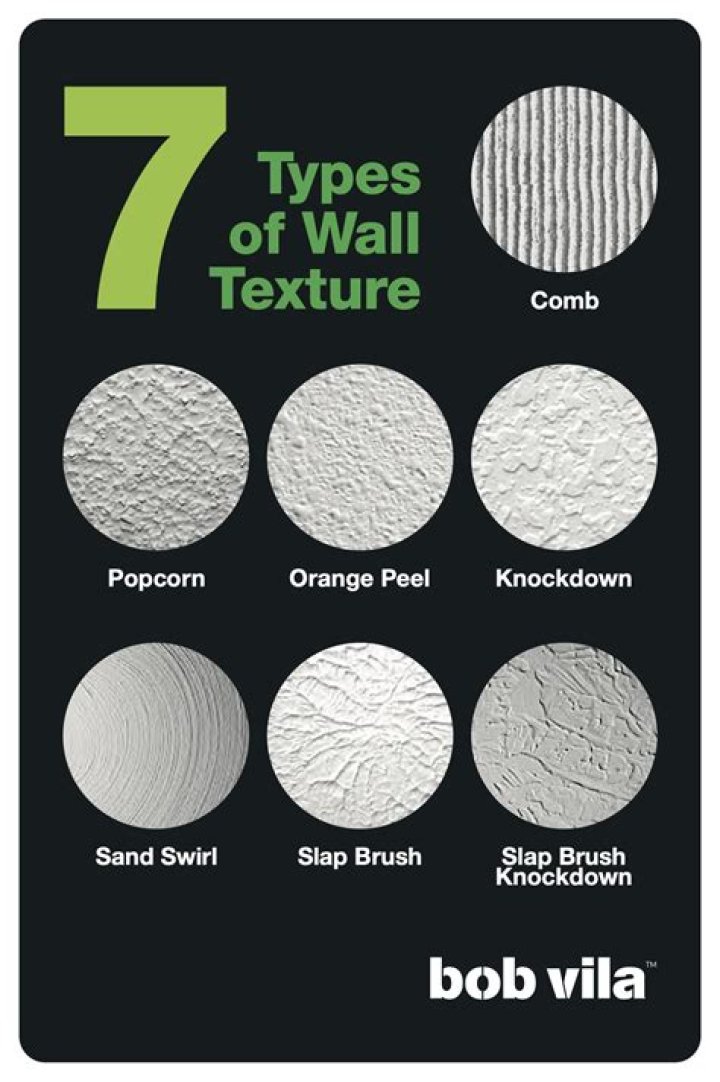 Should you texture your walls