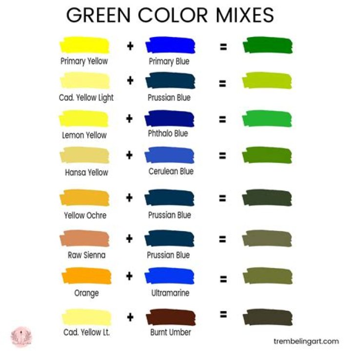 Tile color - How To Discuss