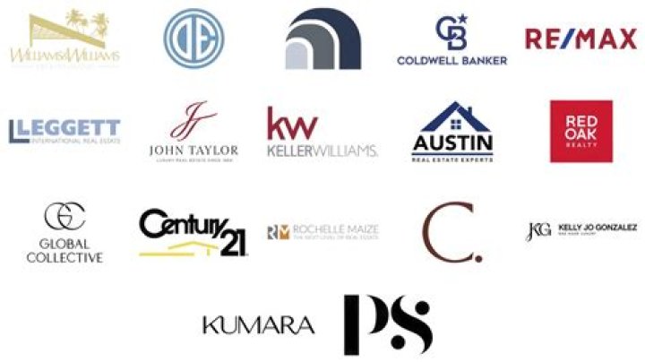 What are inclusions in real estate