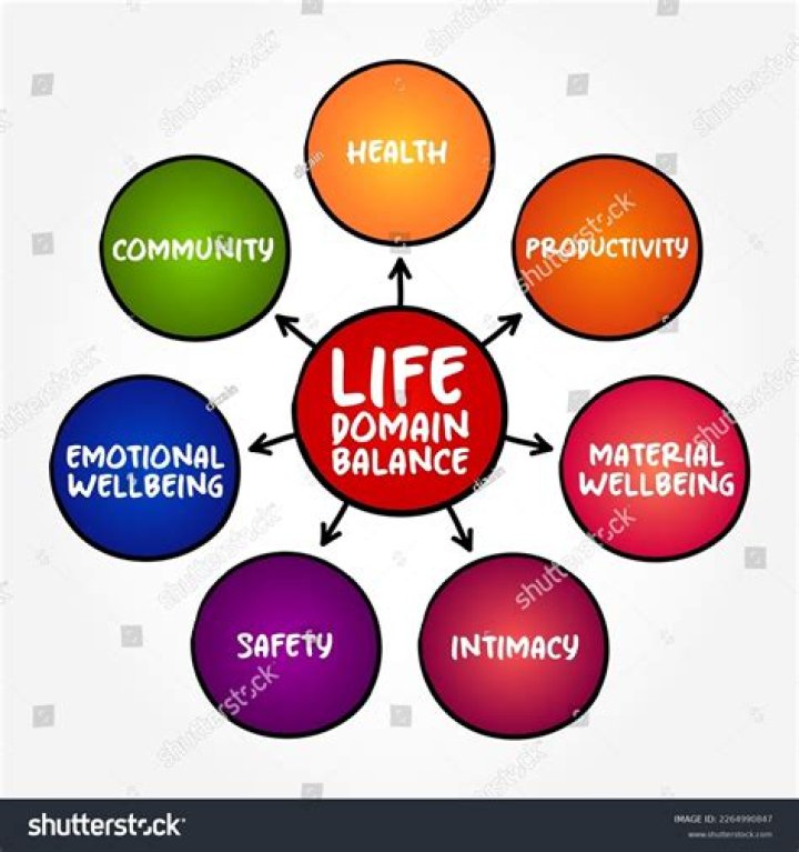 What are life benefits