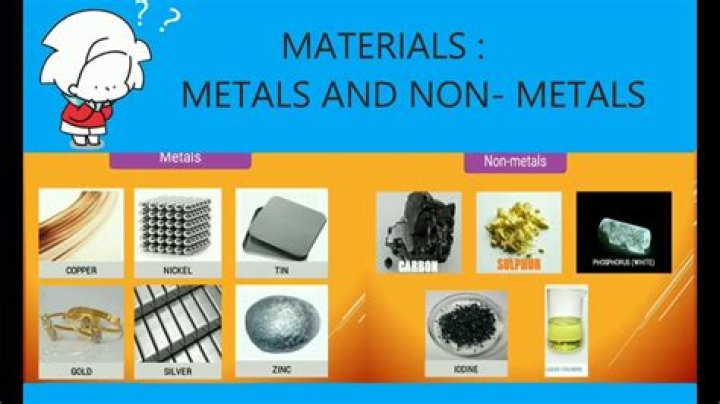 What are regulated materials
