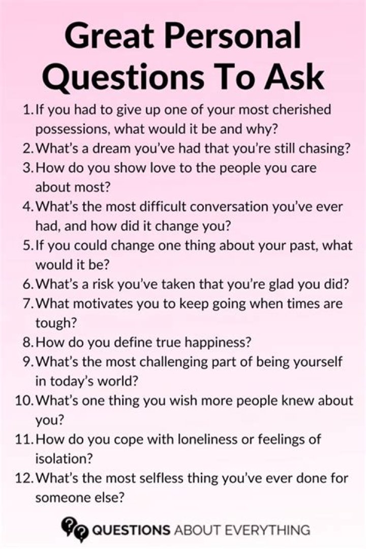 What are some questions to ask when establishing a character