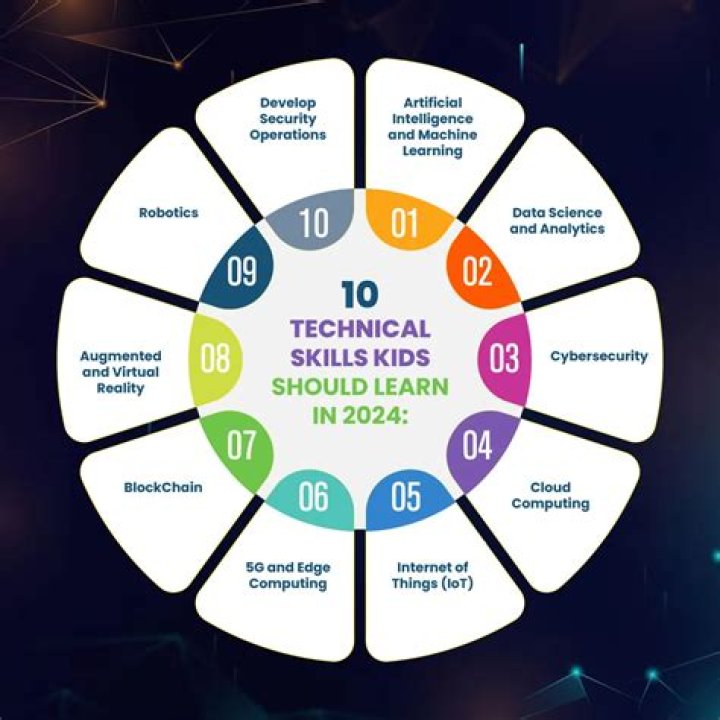 What are technical stories