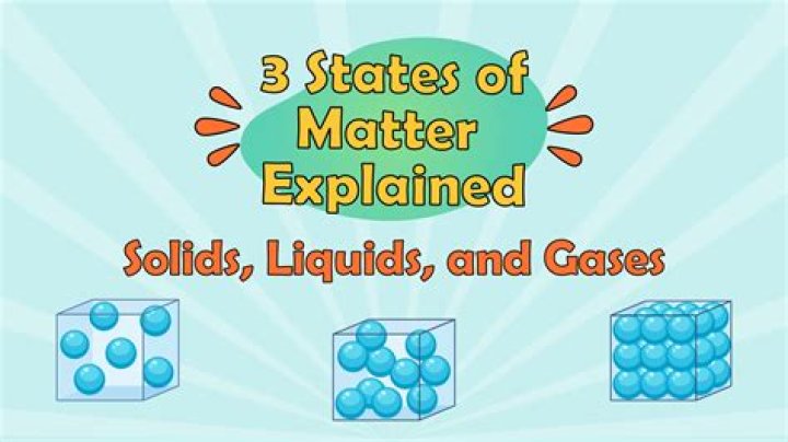 What are the 3 states of matter and examples