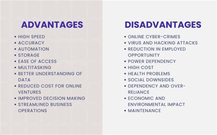 What are the advantages and disadvantages of irradiating food
