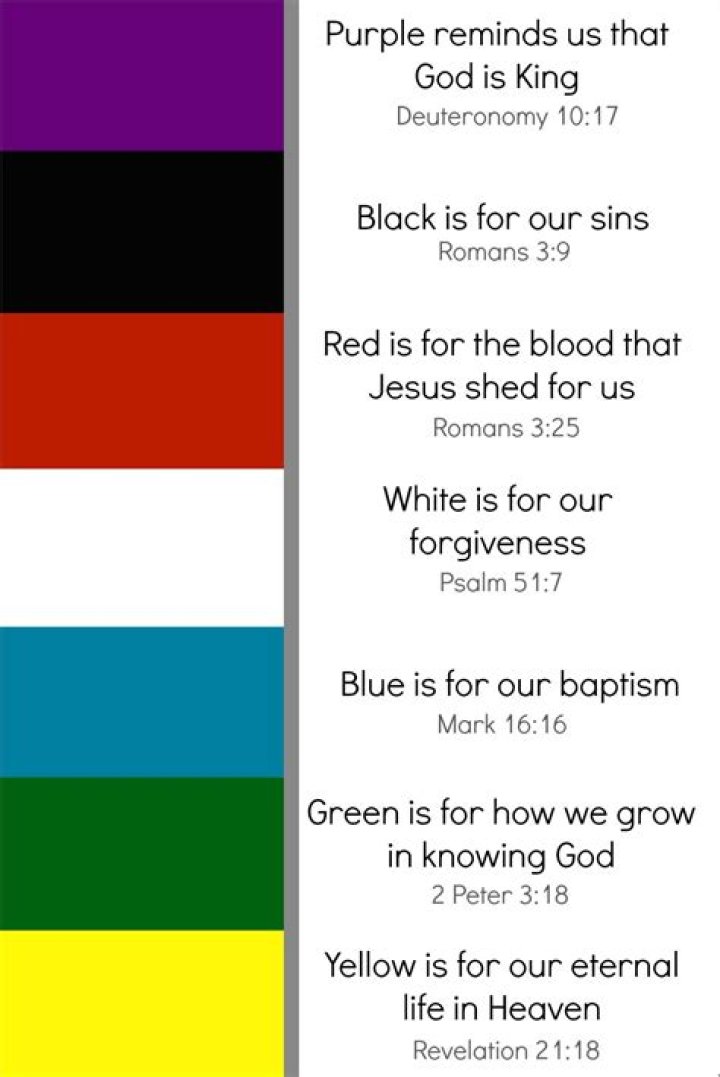 What are the colors of faith