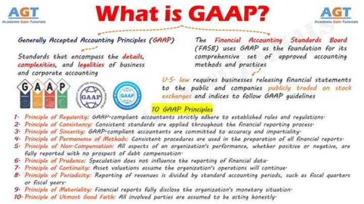 What are the GAAP standards