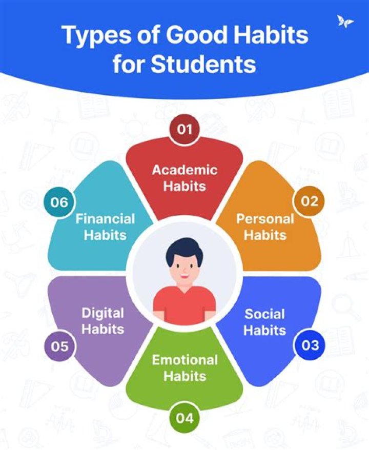 What are the good oral habits