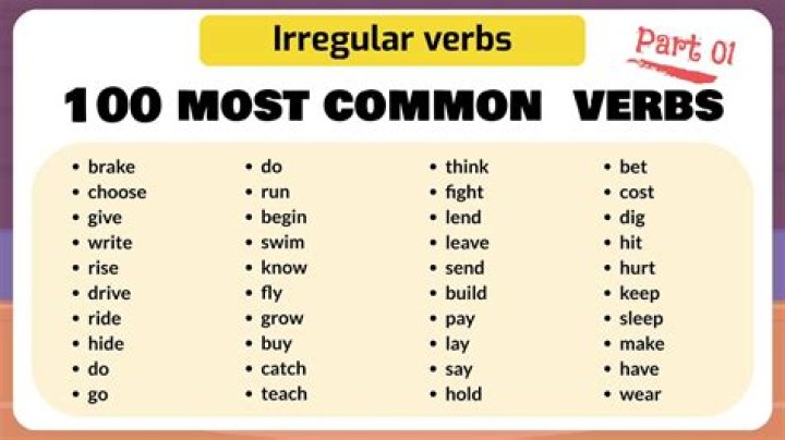 What are the most common irregular verbs in English