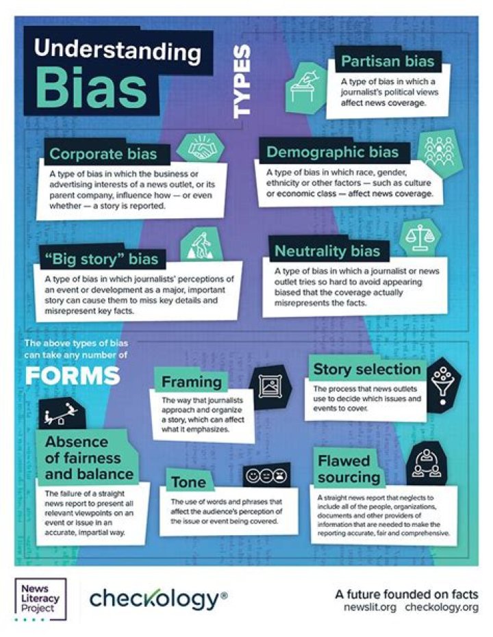 What are the types of bias in epidemiology