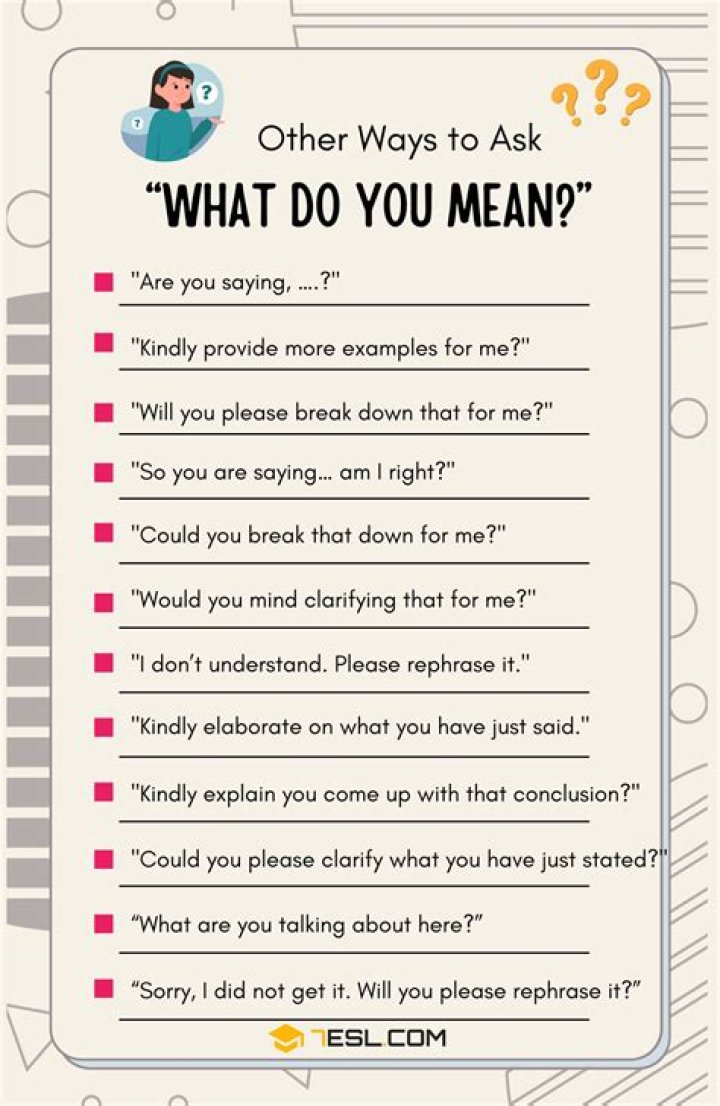 What do you mean by inscribed