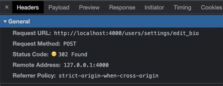 What does a post request look like