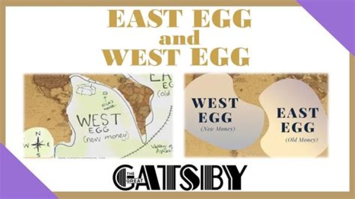 What does East Egg and West Egg symbolize in The Great Gatsby