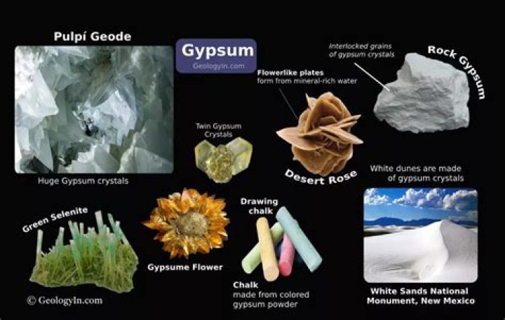 What does Gypsum do to the soil