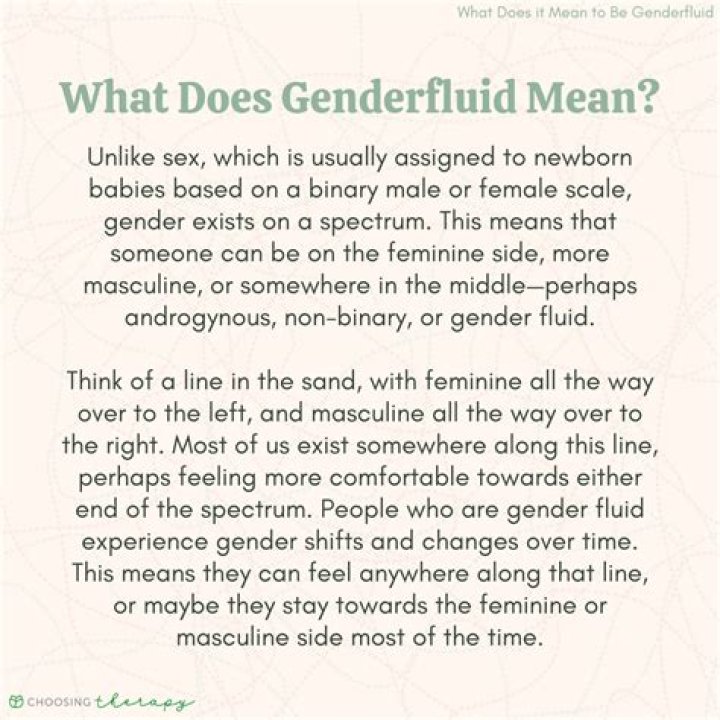 What does it mean to be shaded