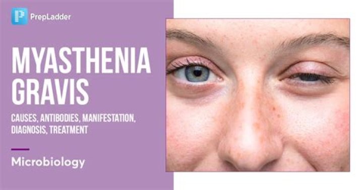 What does myasthenia gravis look like