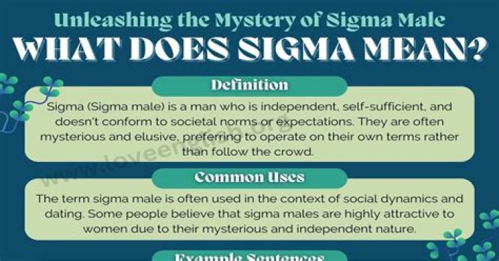 What does Phi Sigma mean