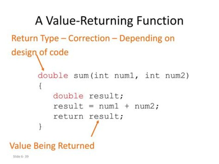 What does return do in a function