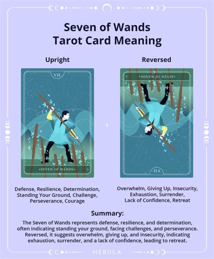 What does the 7 of Wands mean in a love reading