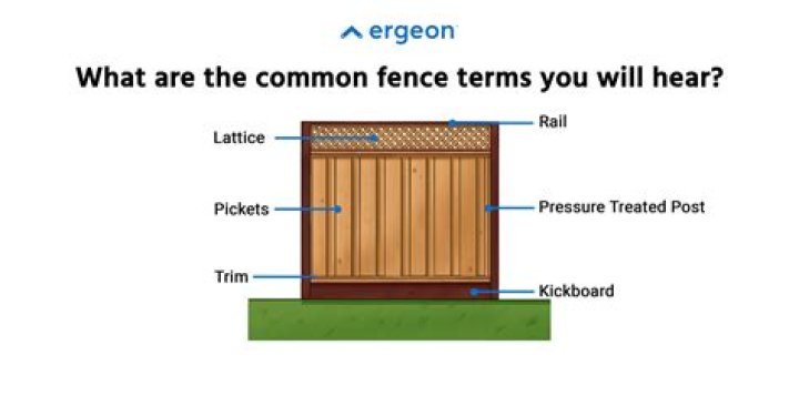 What does the fence symbolize for Cory