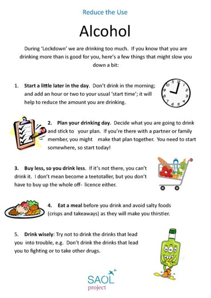 What does Tips stand for alcohol