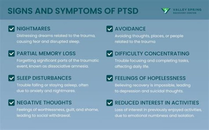 What drug helps PTSD