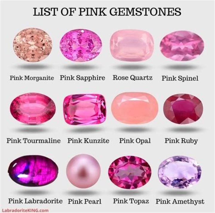 What gems are pink in color
