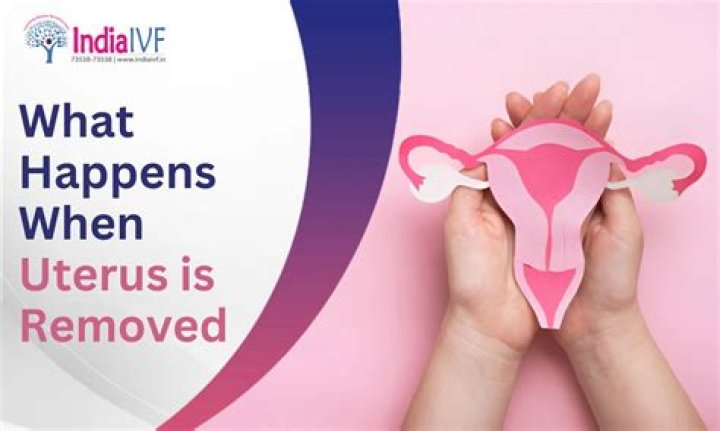 What happens when the uterus does not contract after delivery