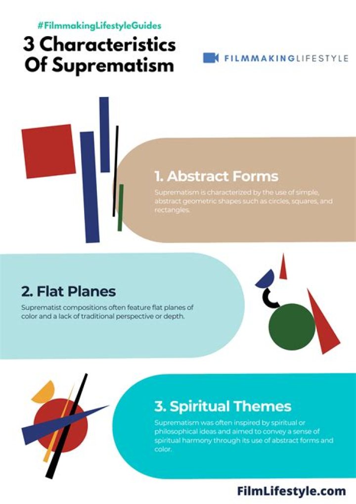 What influenced Suprematism