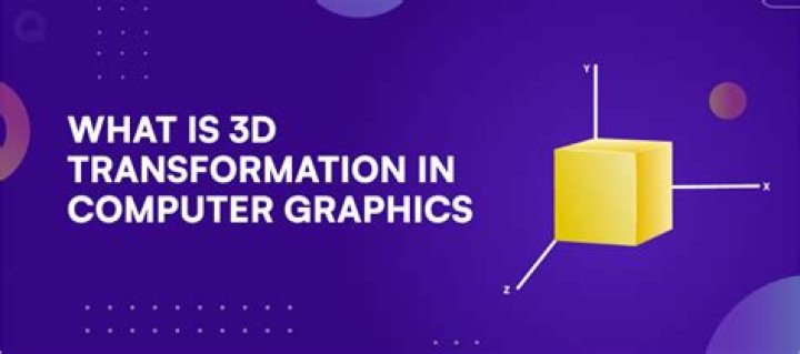 What is 3d transformation in computer graphics