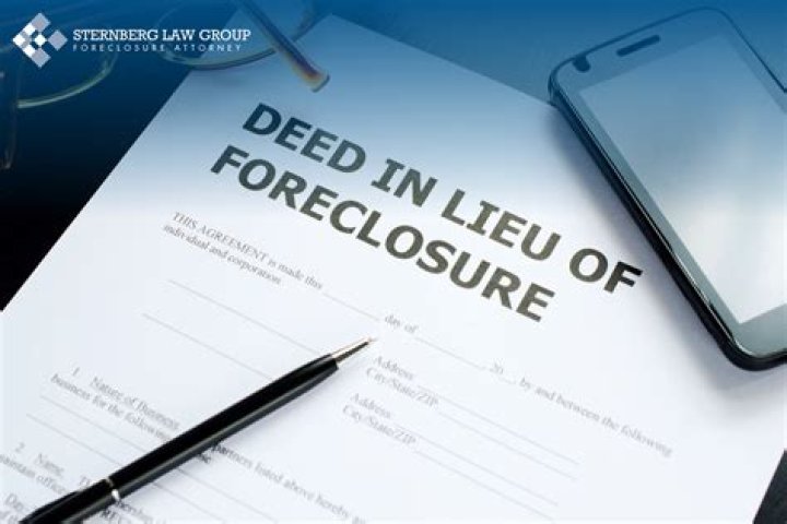 What is a deed in lieu of foreclosure mean