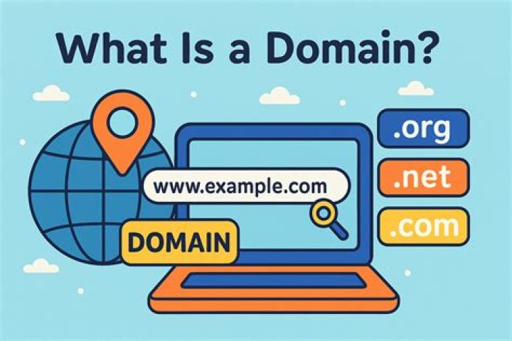 What is a domain in programming