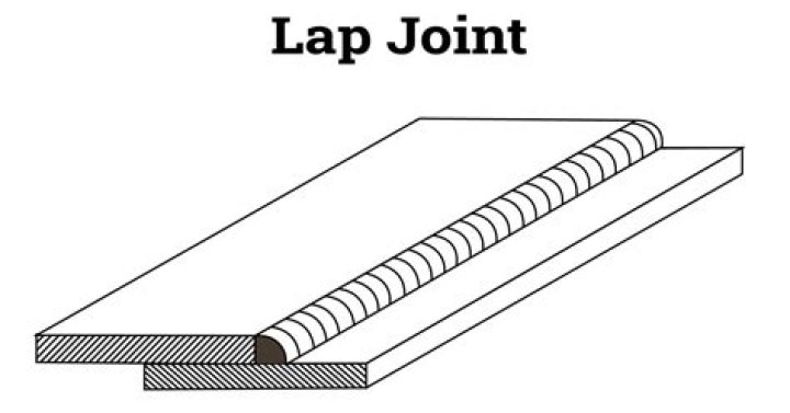 What is a lap joint welding