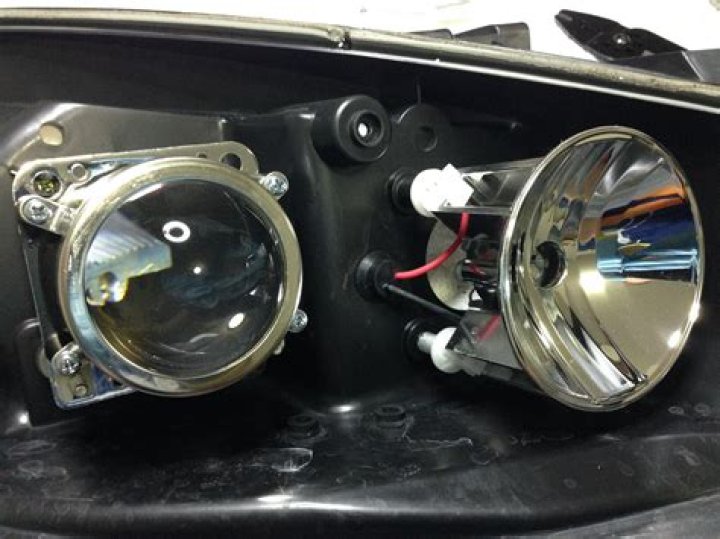 What is a projector beam headlight