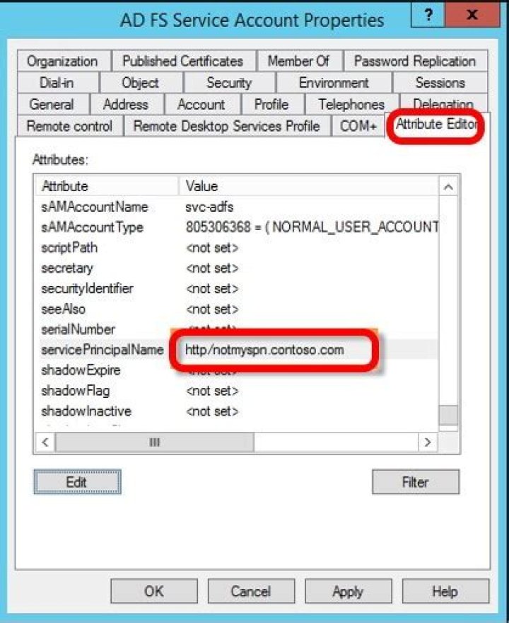 What is a service principal name in Active Directory